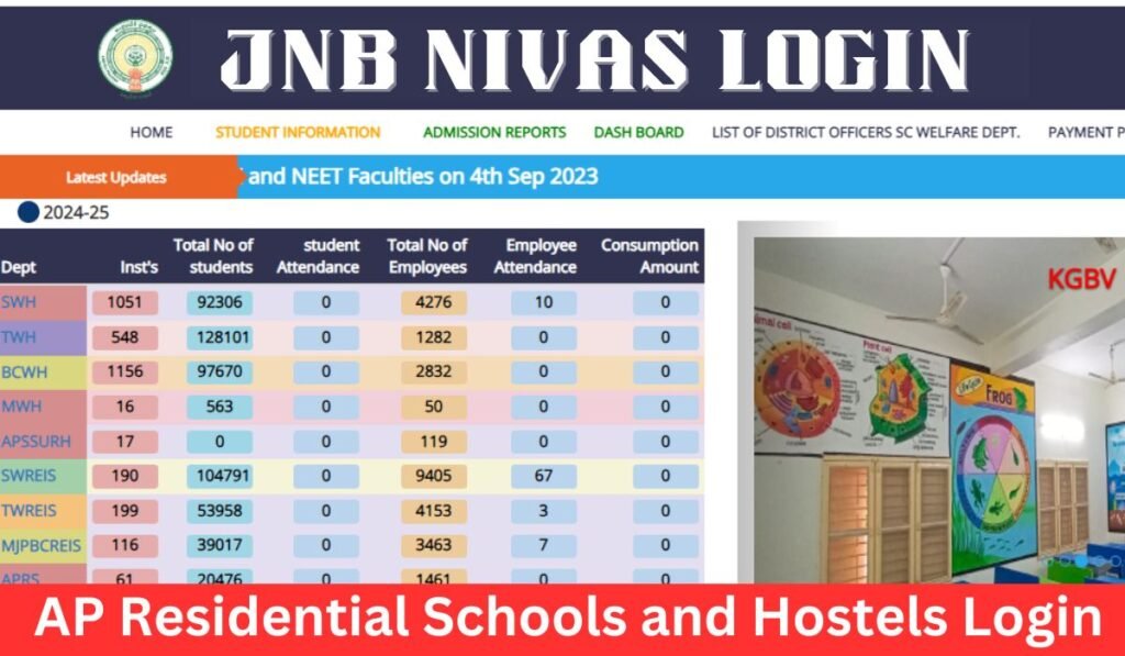 JNB Nivas Login